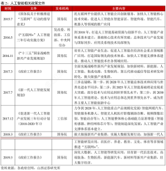MolarData| AI领域资讯速递