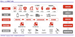 MolarData| AI领域资讯速递