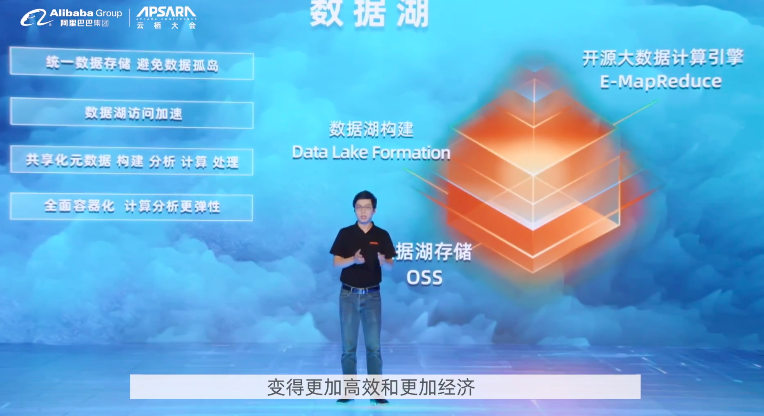 MolarData| AI领域资讯速递