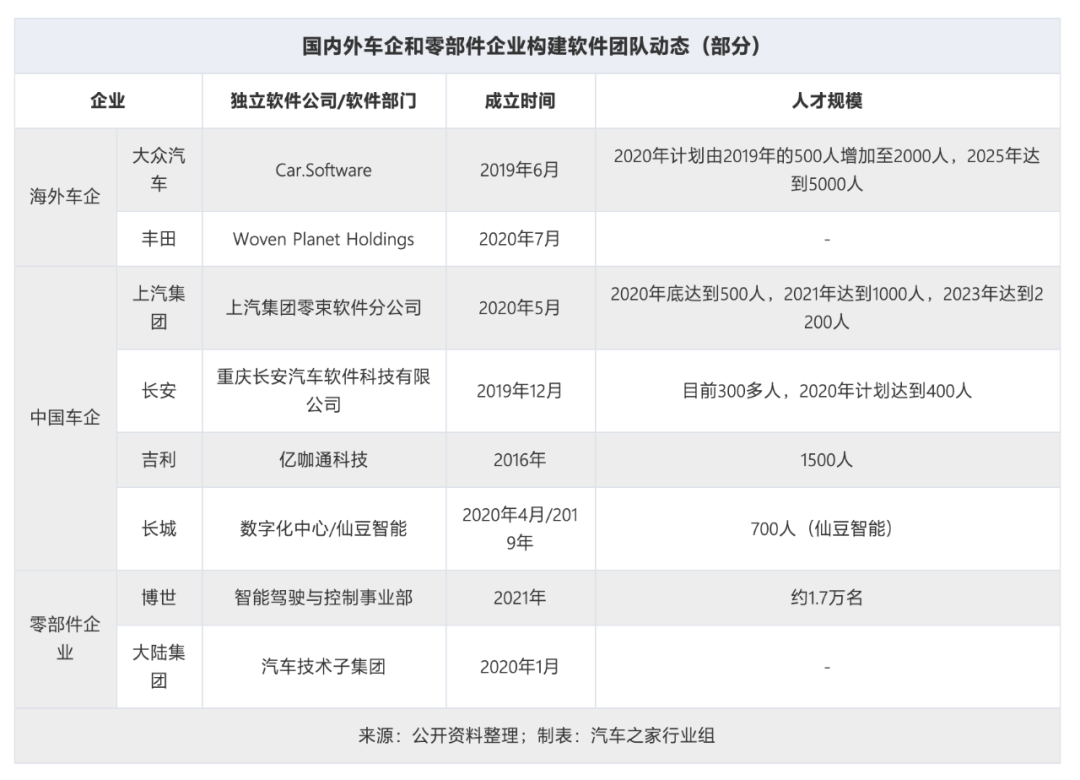 MolarData| 热“AI”身边新鲜事 新鲜趣闻周五见
