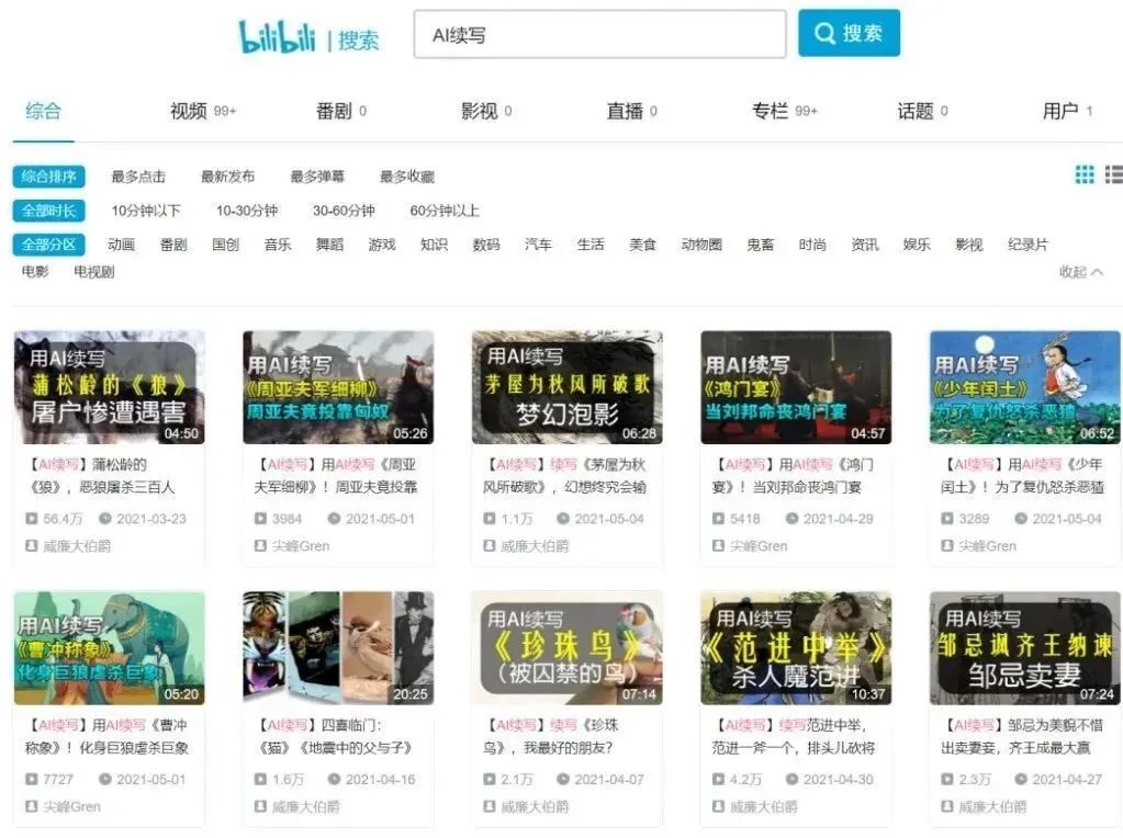 MolarData| 热“AI”身边新鲜事 新鲜趣闻周五见