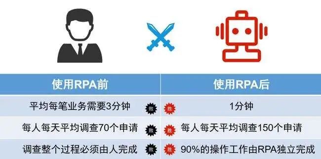 豆瓣8.0 李开复《AI未来进行式》| AI系列04 （4500字）