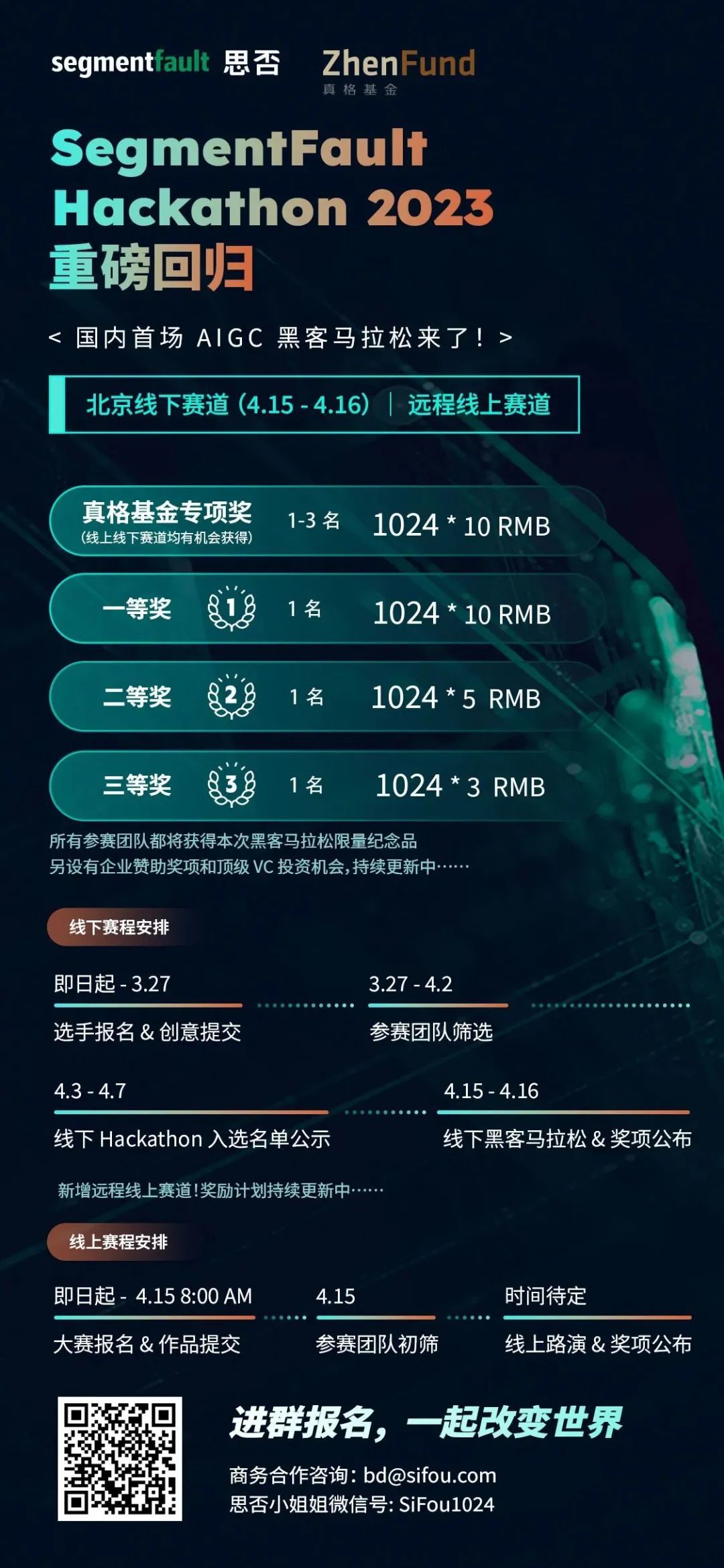 真格基金 x SegmentFault｜AIGC Hackathon 2023 组队报名中