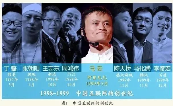 天涯社区，为何倒闭？5000字深度分析
