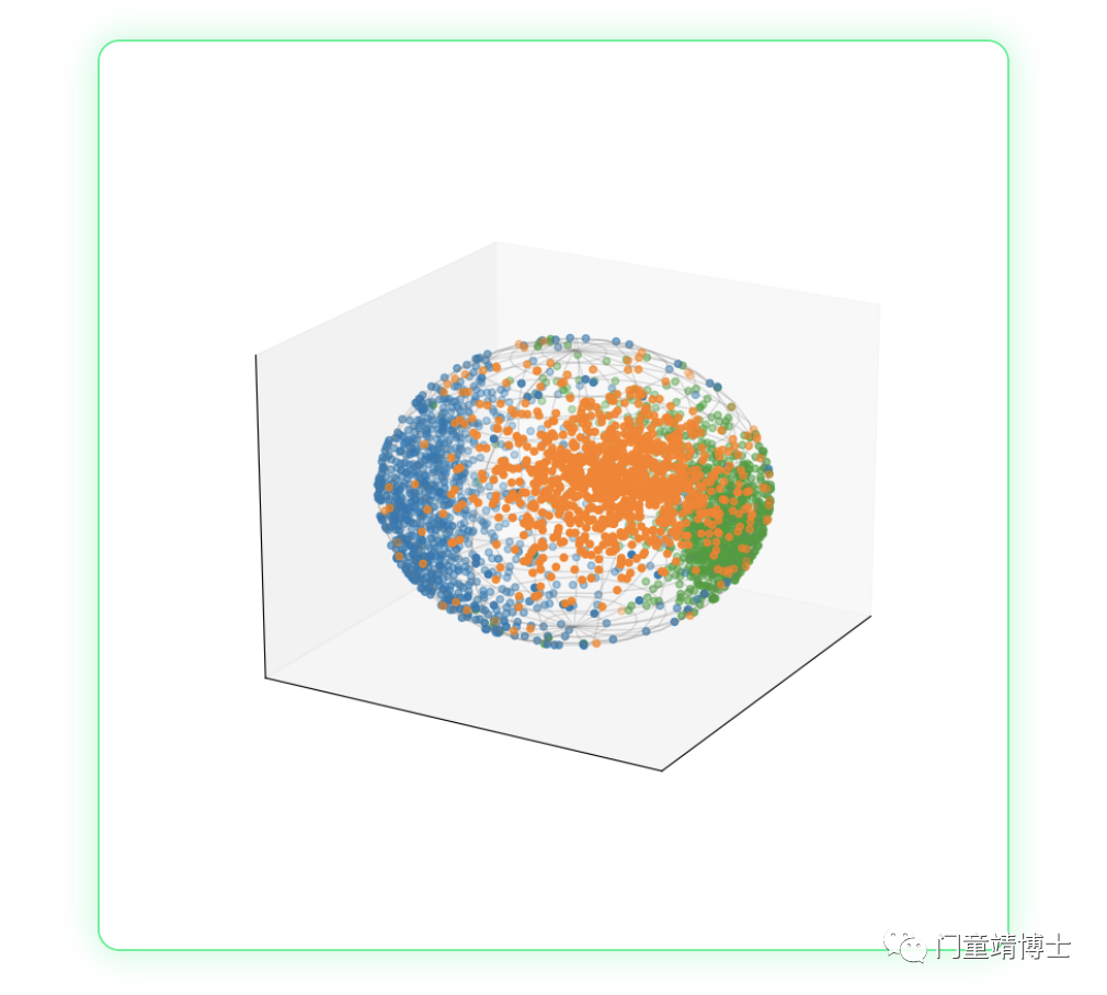 AI学术 | IRIS.AI 一整月的文献数据提取工作，只需几分钟即可完成！
