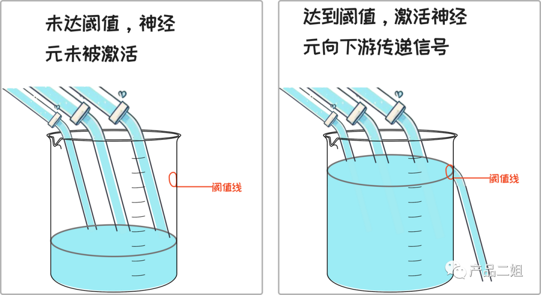 AI漫画AI进化史之“缘起”