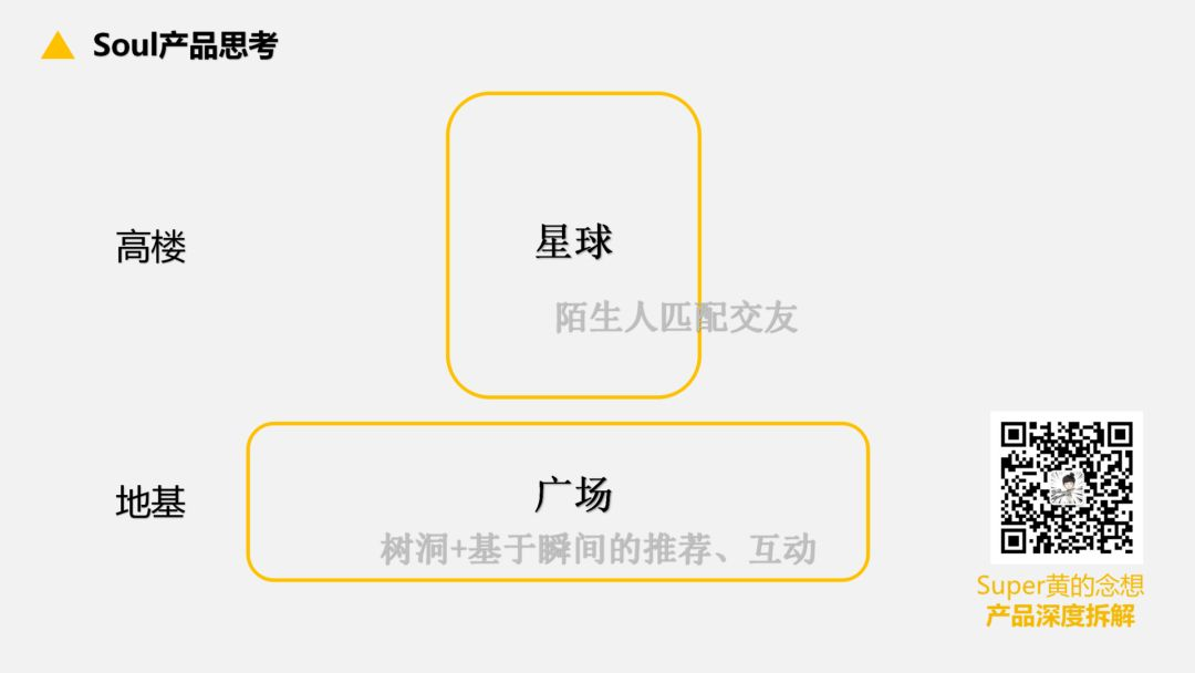 AI+游戏化：AI社交产品的游戏化探索（1）