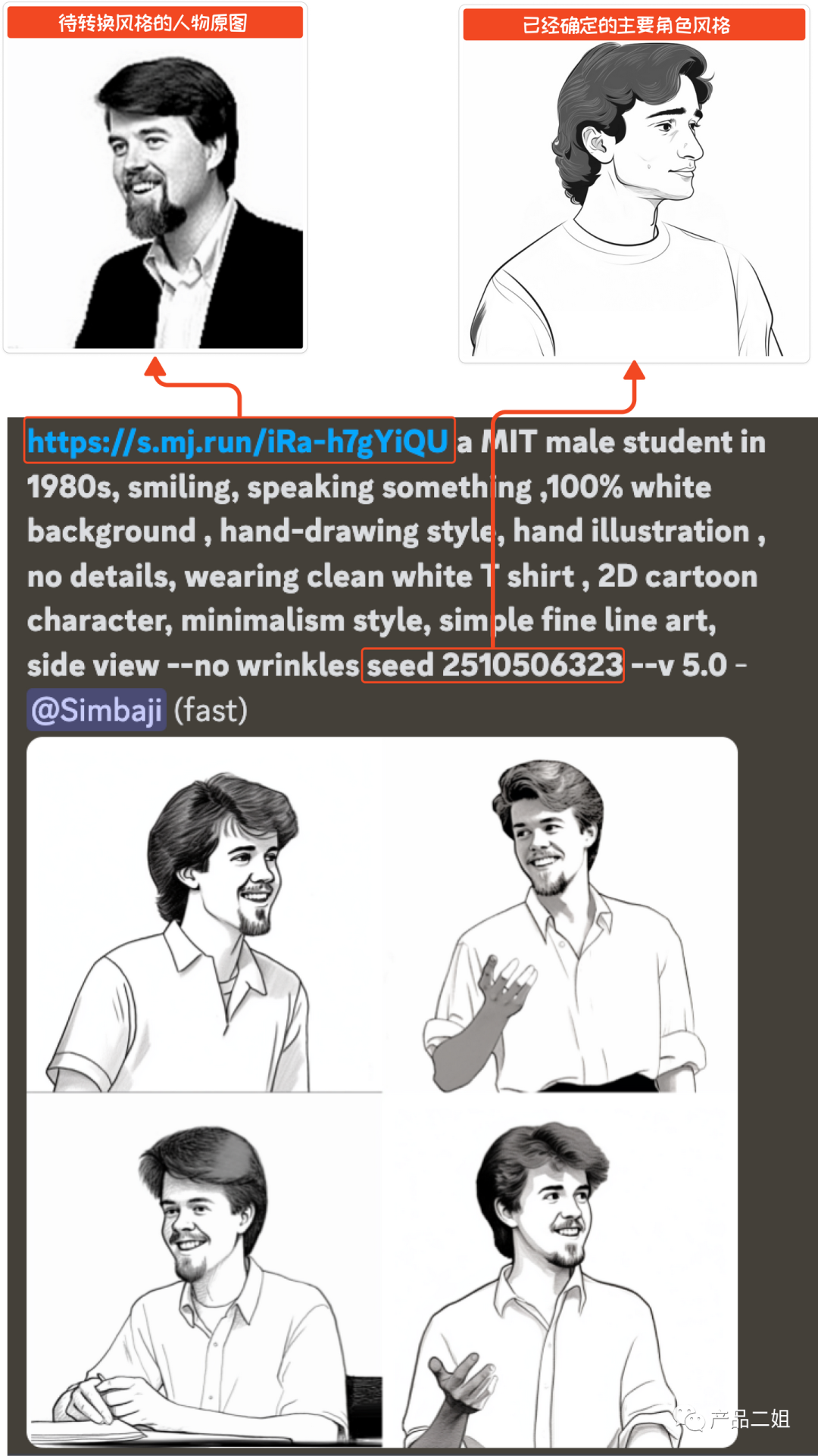 一位知识博主的AI极简漫画：在长文章中保持角色一致性