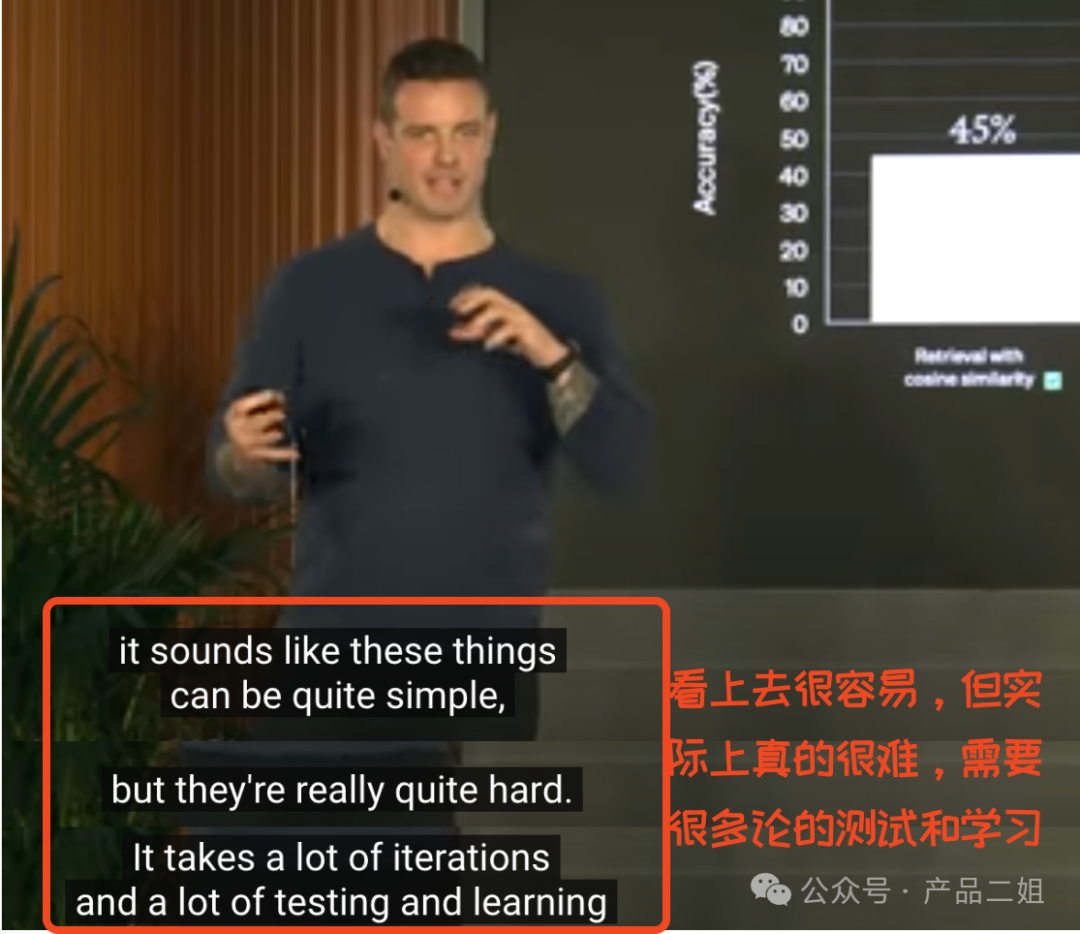 RAG组合拳：AGI应用走向落地的40%（上篇）