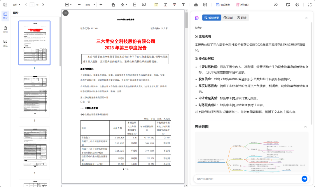 深度解析周鸿祎发布的两款AI产品 | 5000字
