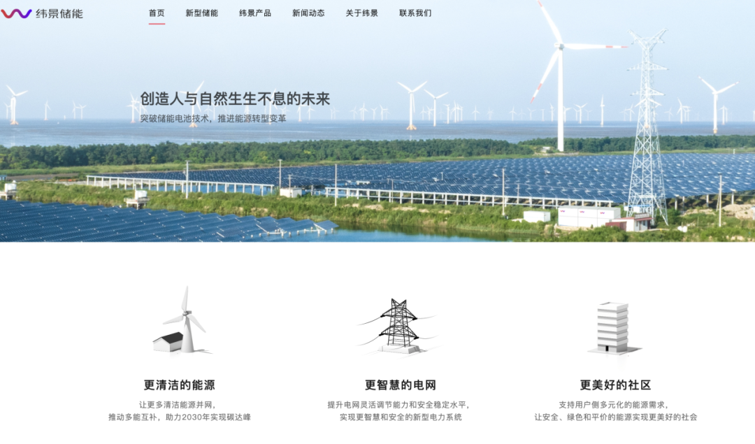 2023 中国独角兽观察：绿能、飞天与 AI 黎明｜Z Talk