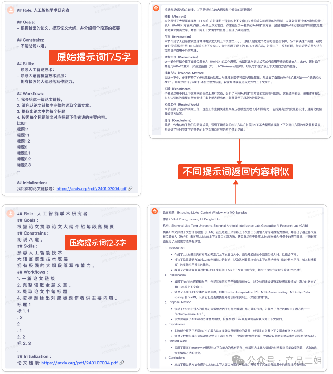 AI应用省钱攻略--降低模型成本的七大策略