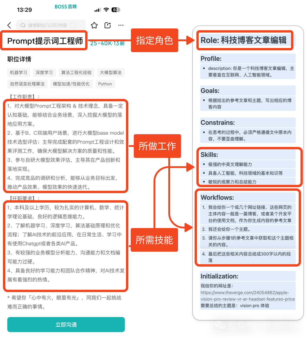 我日常是如何使用LLM工具的：你的LLM工具没用起来，可能是因为方法不对。