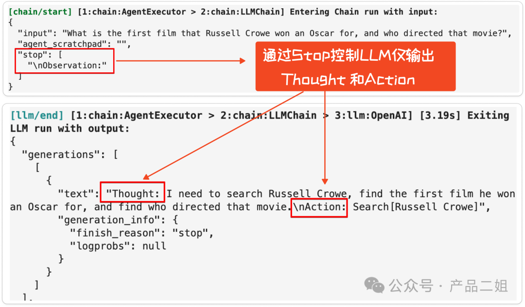 产品经理研读：Agent的九种设计模式(图解+代码)
