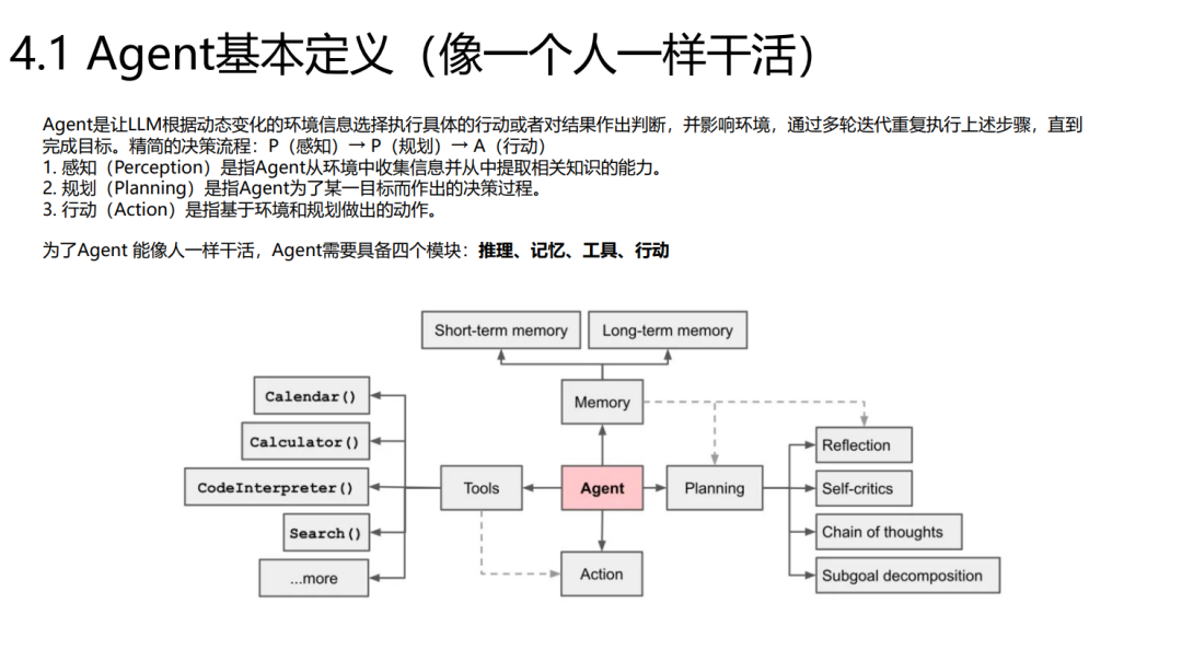 YC 近两期创业项目大盘点 & 部分 Agent 产品解析（附回放）