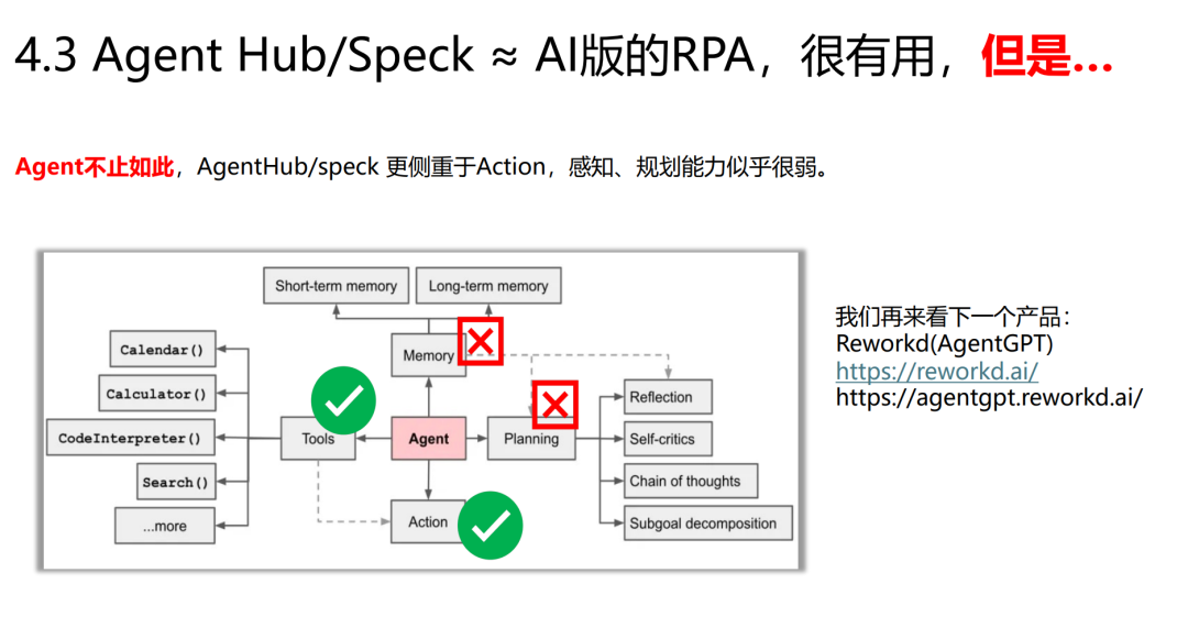 YC 近两期创业项目大盘点 & 部分 Agent 产品解析（附回放）