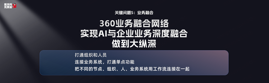 周鸿祎：2024 年 AI 产业发展的 16 个趋势。