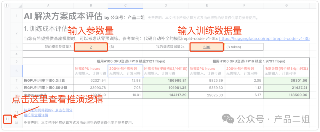 当老板问起落地AI解决方案要多少钱，你该如何回答