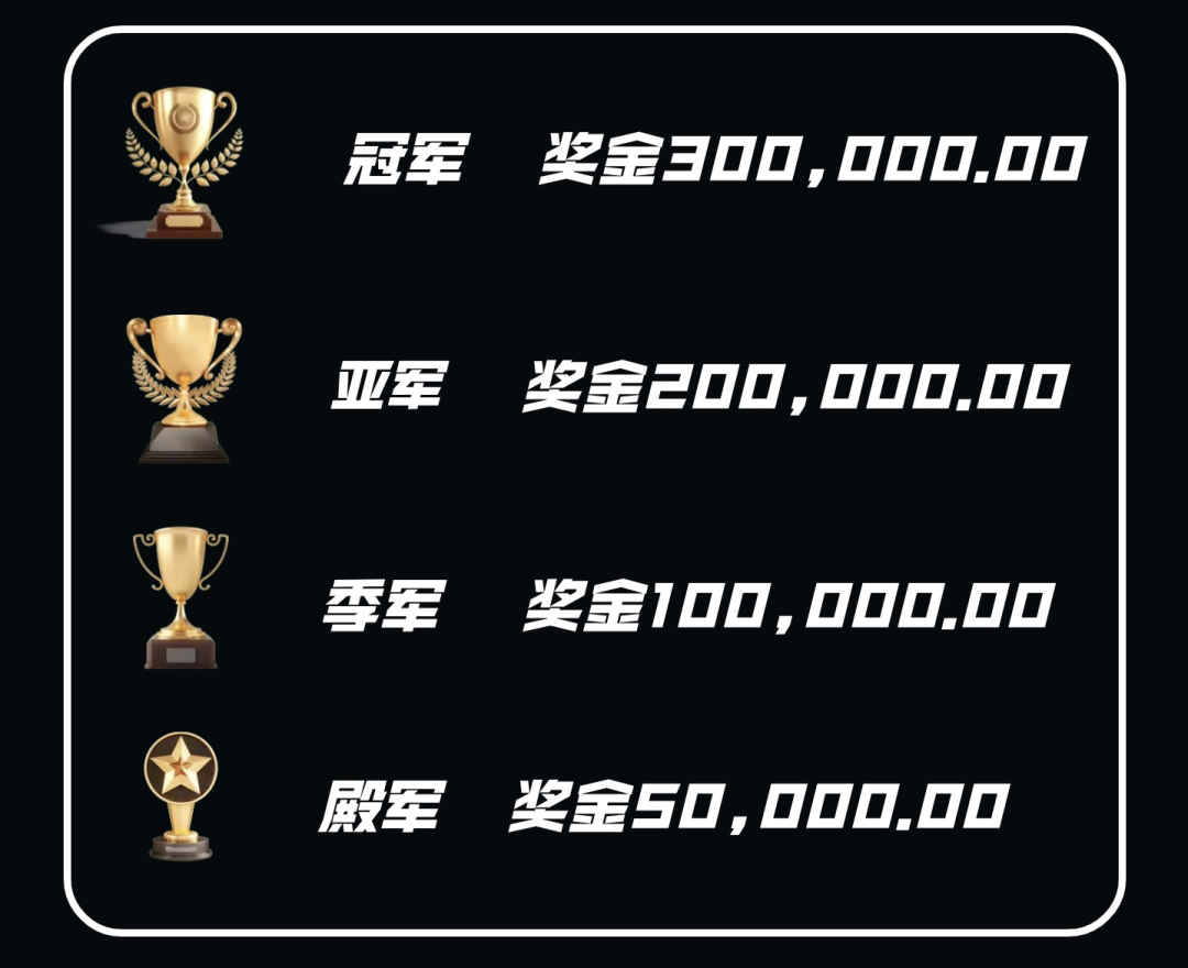 百万奖金！AI 写歌全球大赛来了！歌歌 AI × 特工宇宙