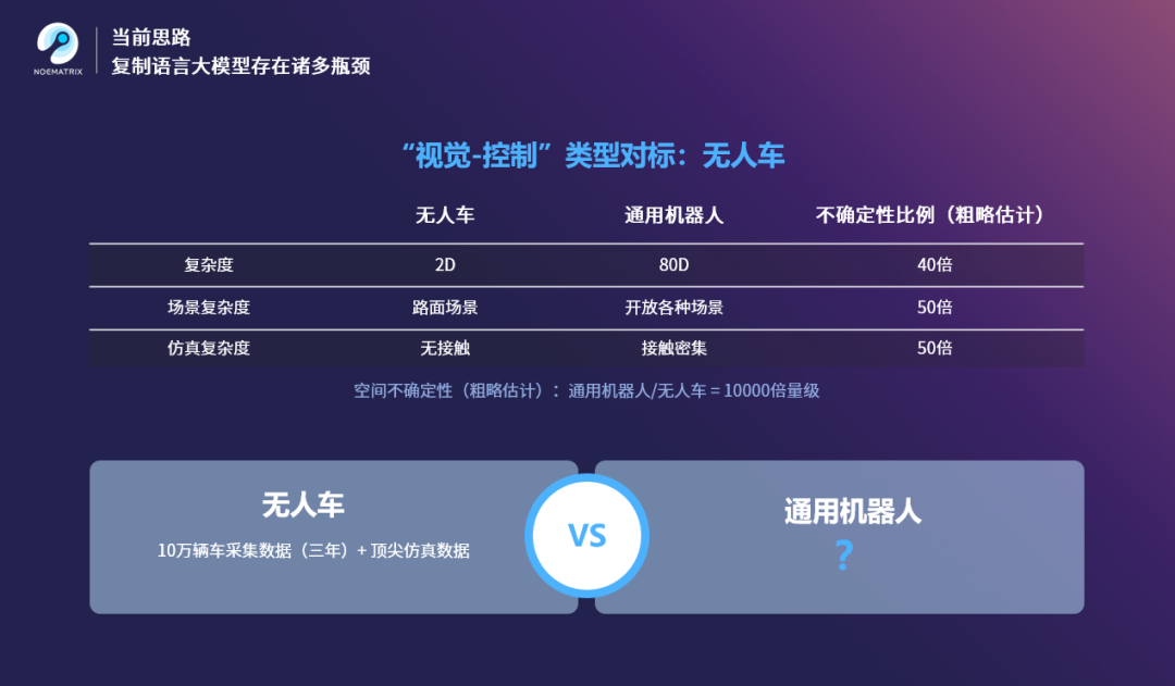 卢策吾教授演讲：具身智能是否找到了属于自己的 Scaling Law？｜Z Talk