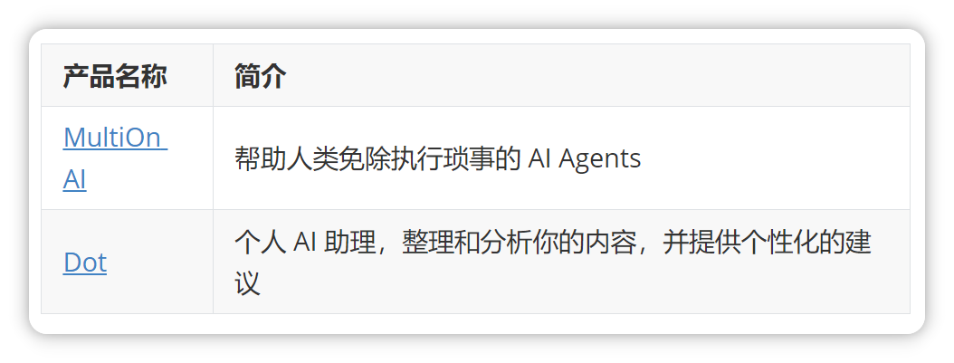 AI Agent 阶段性总结与创投观察