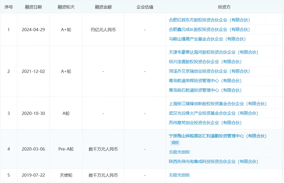 大模型日报（9月26日 资讯篇）