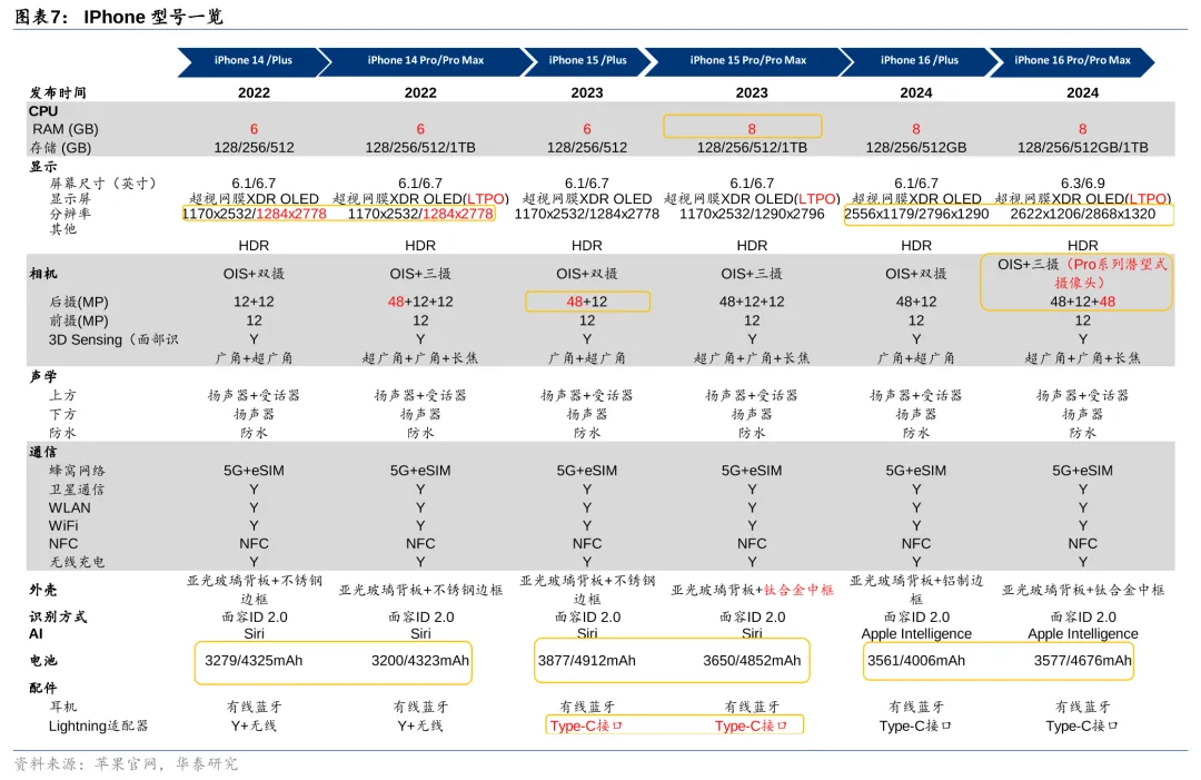 大模型日报（9月13日 资讯篇）