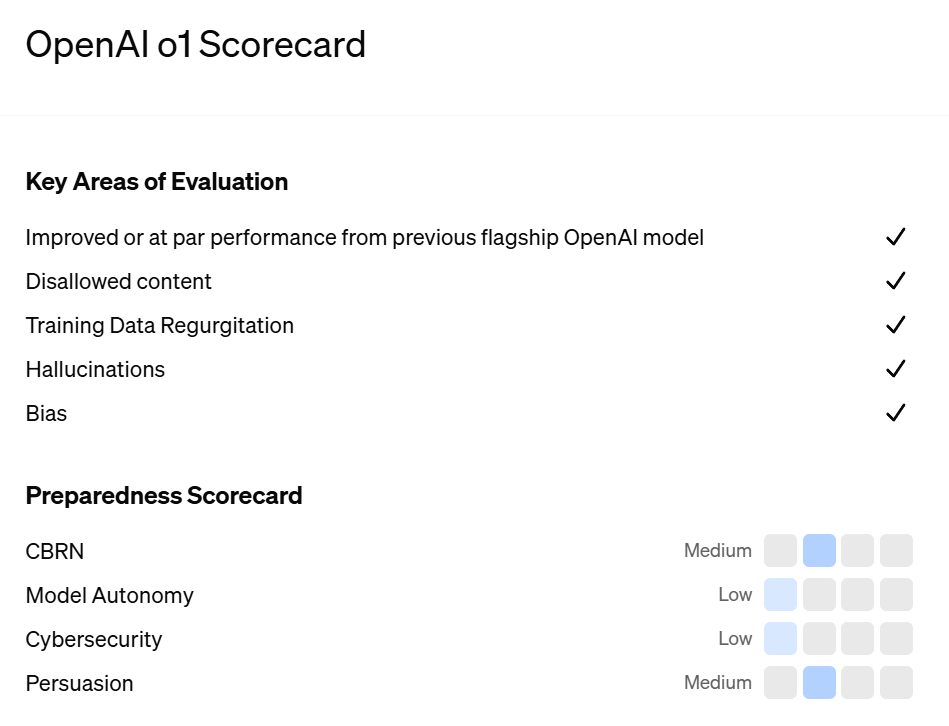 草莓的真面目终揭开，OpenAI o1 全方位解析！