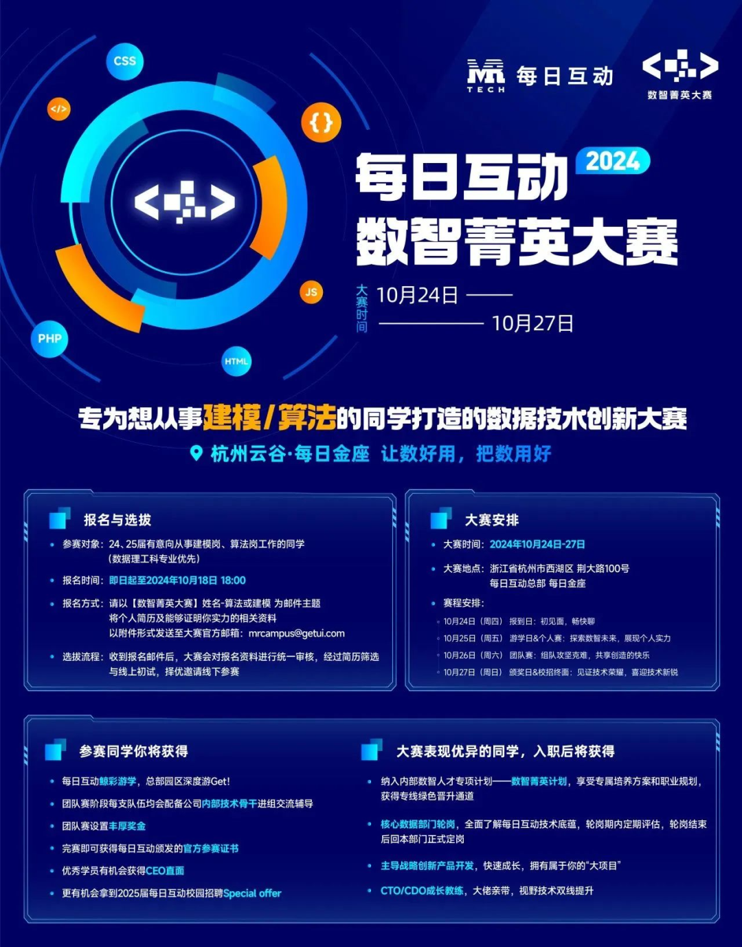 每日互动丨专注建模与算法的数智菁英 AI 大赛来了！