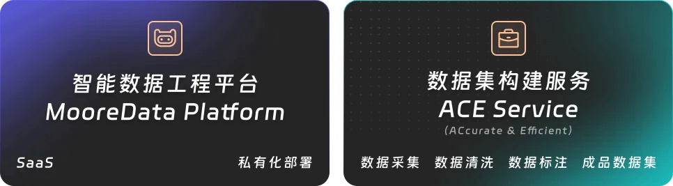 MooreData视频分割标注全面升级：基于SAM2的智能追踪标注工具