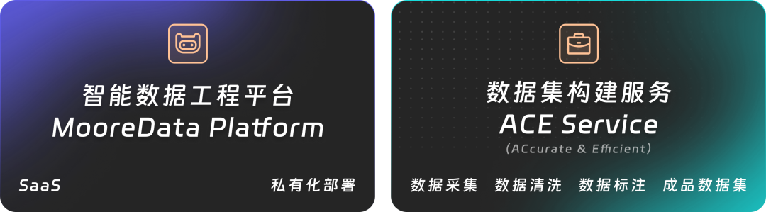 o1之后：Lean 4数学形式化证明推动AI reasoning下一次飞跃