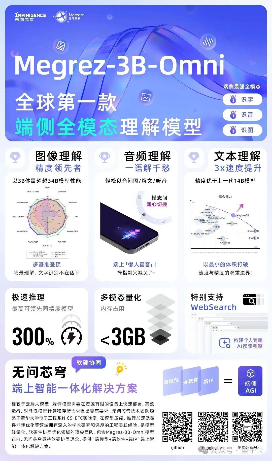 岁聿云暮，元启新篇｜Z News
