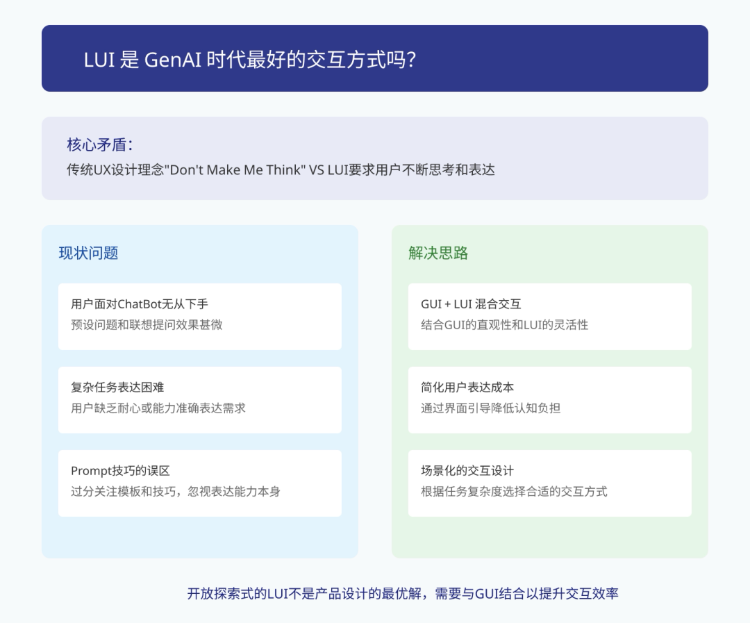 2025 年 AI 开发者的红利，在扣子