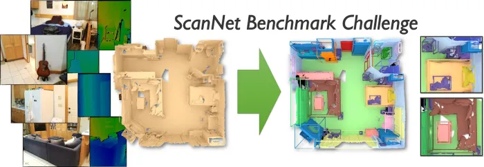 最全3D生成数据集分享系列｜基于图像生成（Image-to-3D）的3D生成数据集