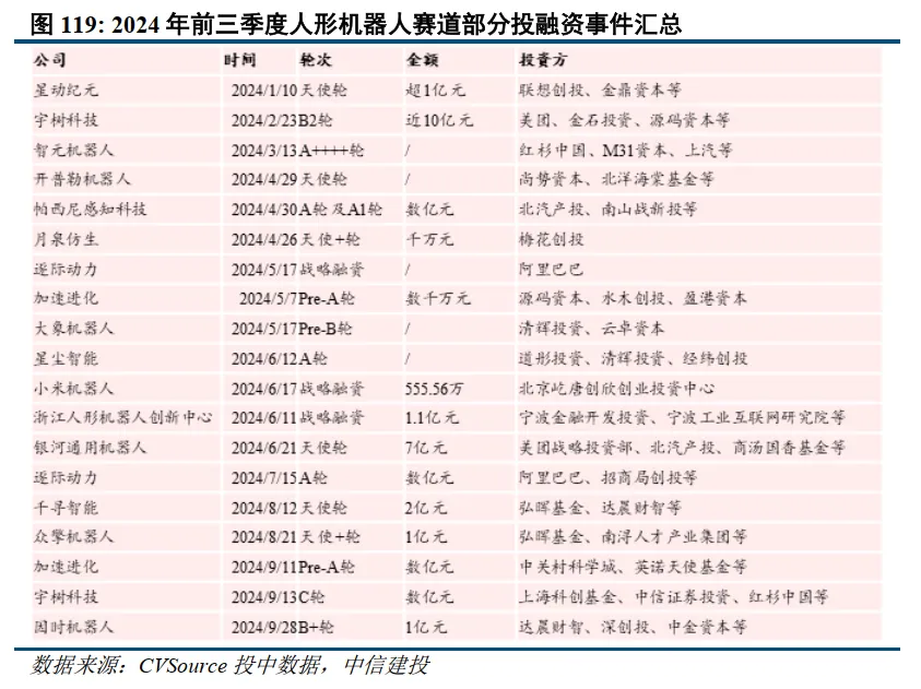 大模型日报（12月30日 资讯篇）