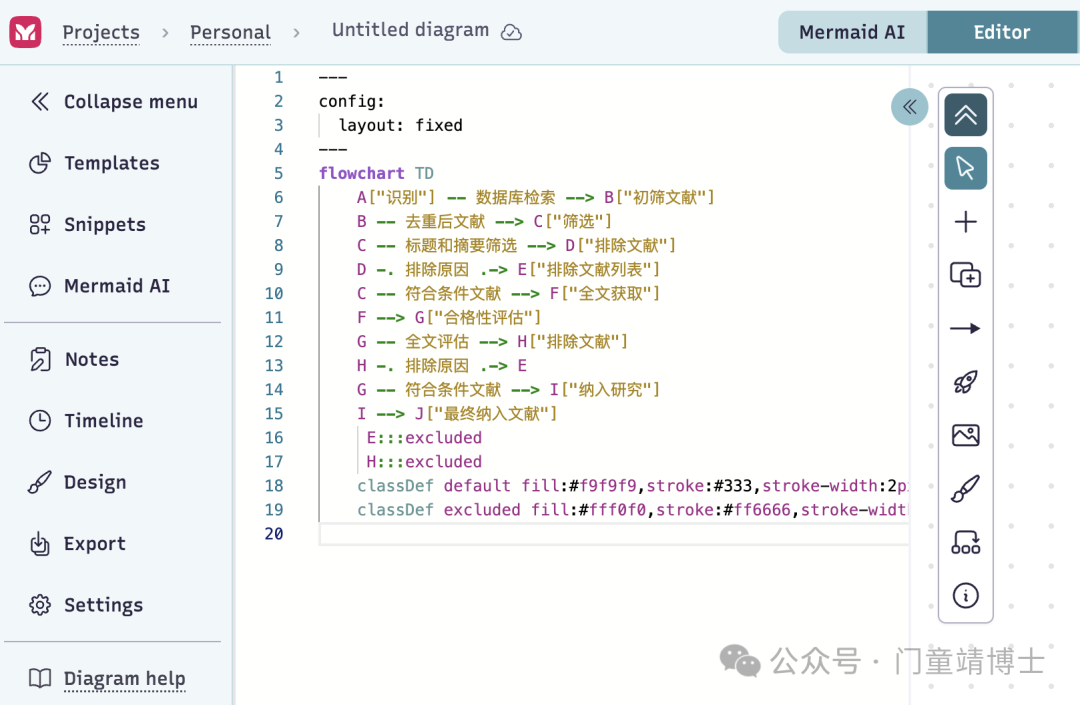 AI神器组合 | DeepSeek+Mermaid 三步生成PRISMA文献筛选流程图，科研党必备！