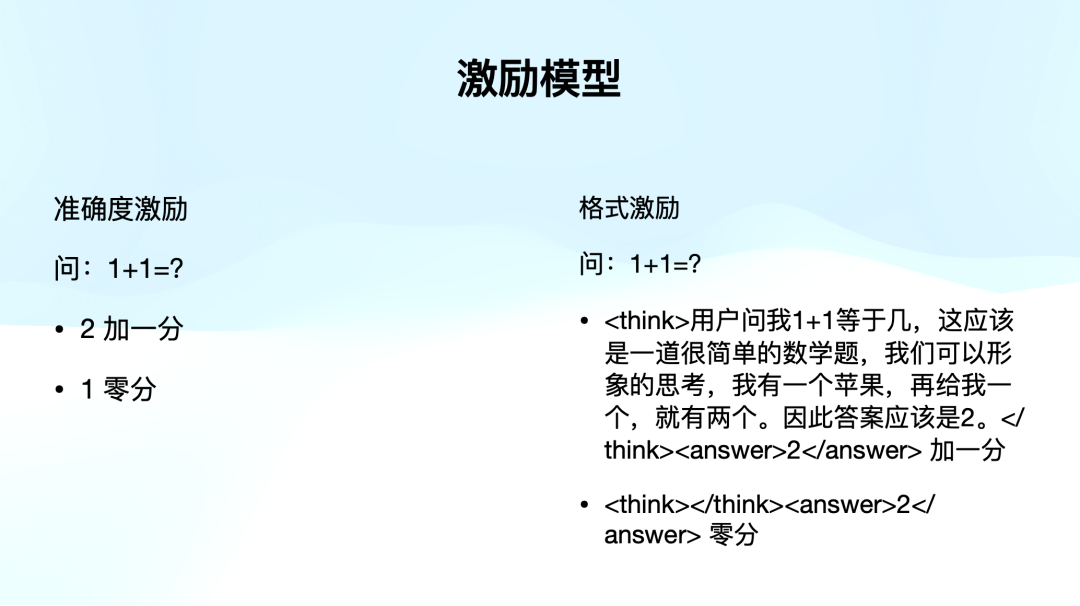 万字赏析 DeepSeek 创造之美：DeepSeek R1 是怎样炼成的？