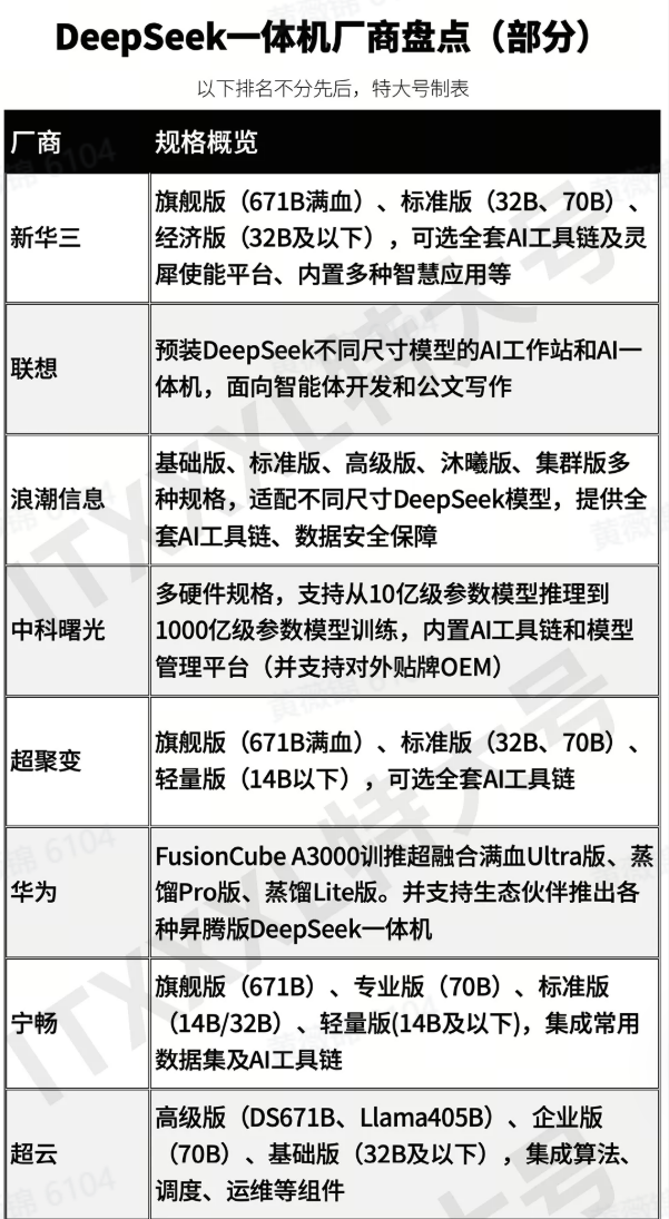 大模型日报（2月24日 资讯篇）