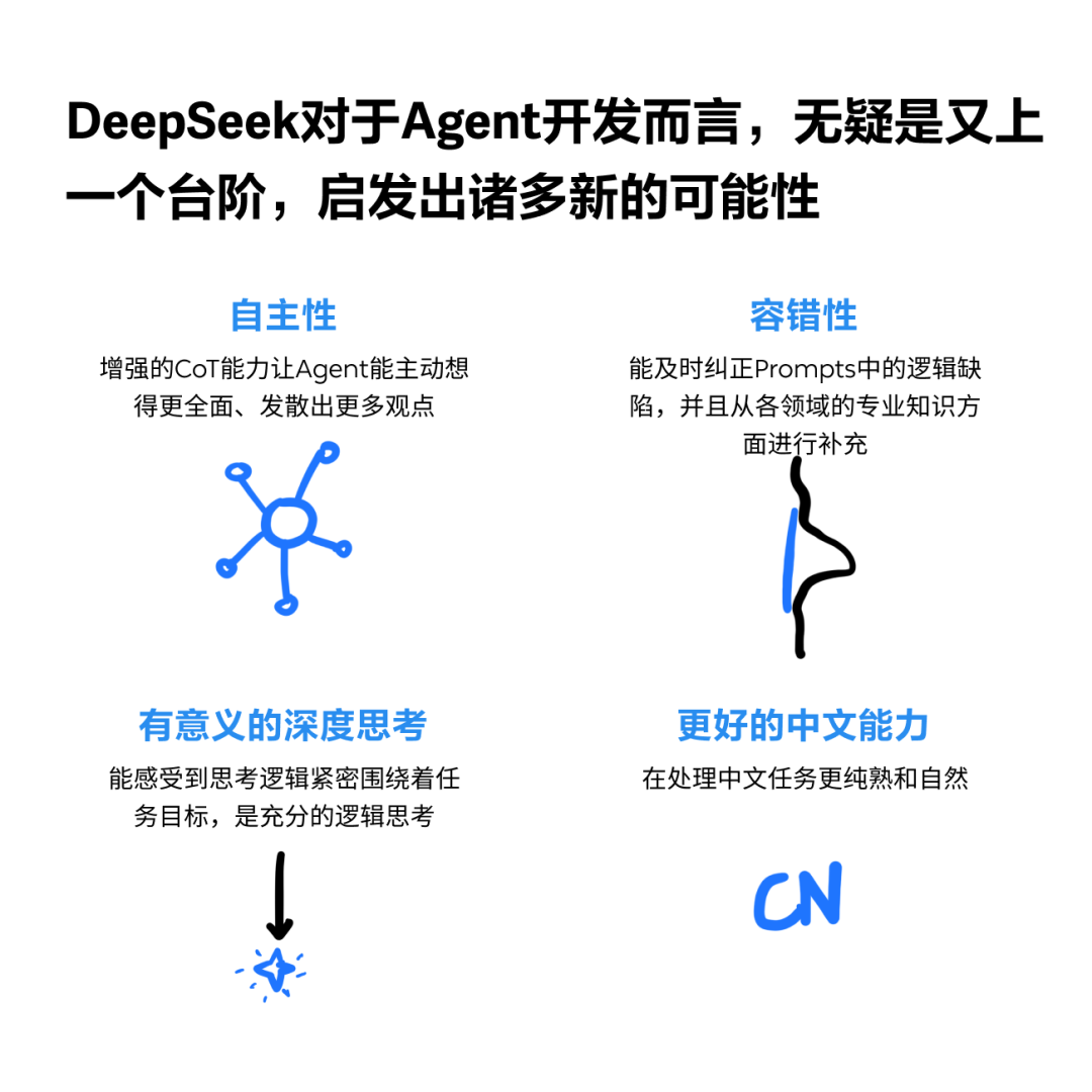 小白咋用 DeepSeek 做智能体？丨机器坏人