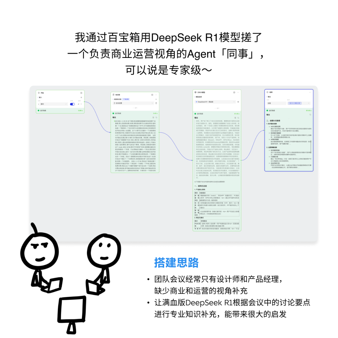 小白咋用 DeepSeek 做智能体？丨机器坏人