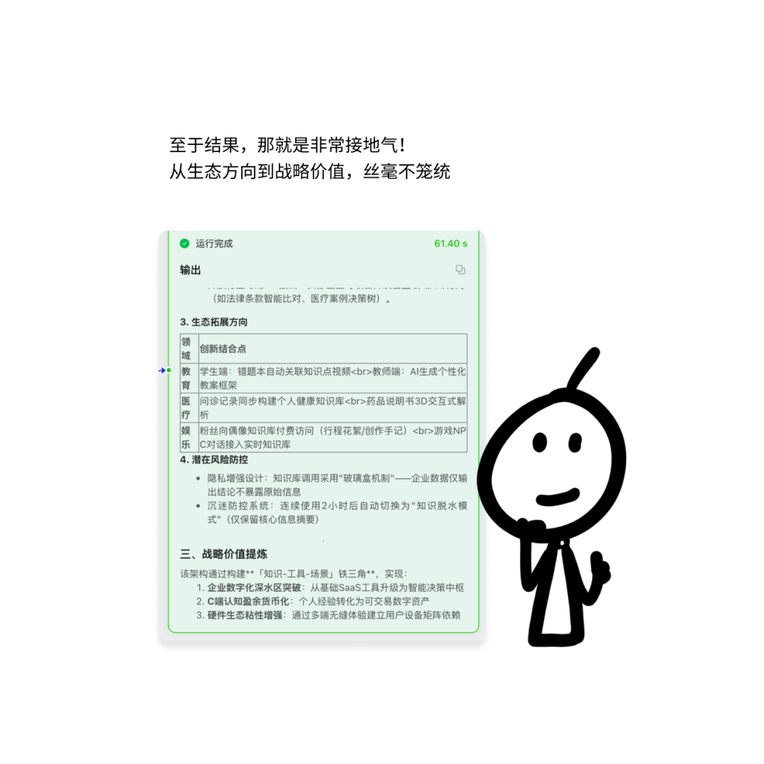 小白咋用 DeepSeek 做智能体？丨机器坏人