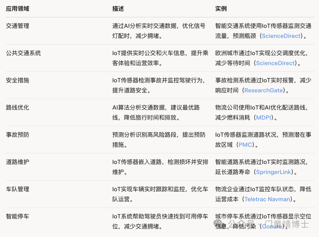揭秘“宇宙最聪明”AI Grok3: 它的深入研究和推理能力，能否成为科研新利器？