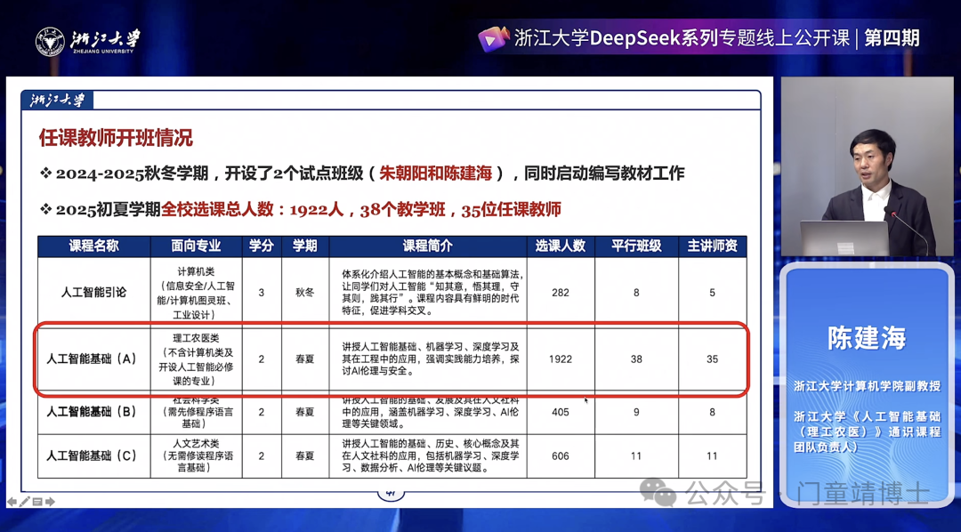 浙江大学DeepSeek公开课第四期: DeepSeek本地化部署与AI通识教育的未来