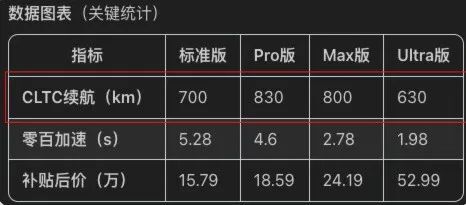 ChatGPT 4o 暴击设计师的同时，有产品暴击了 Perplexity