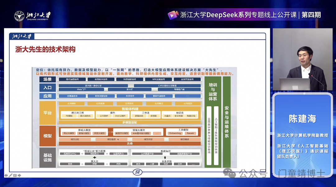 浙江大学DeepSeek公开课第四期: DeepSeek本地化部署与AI通识教育的未来