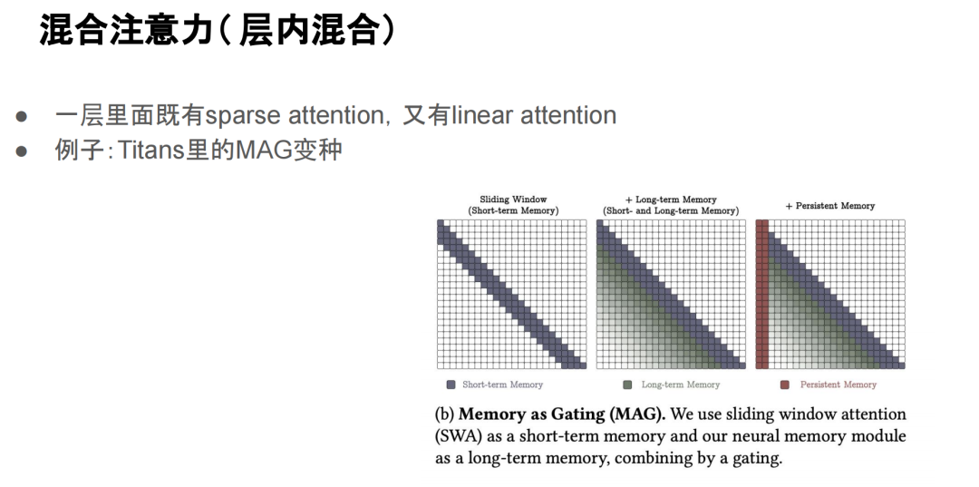 MIT 杨松琳｜下一代 LLM 架构展望