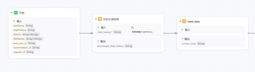 半小时，轻松打造你的私人版免费 DeepResearch