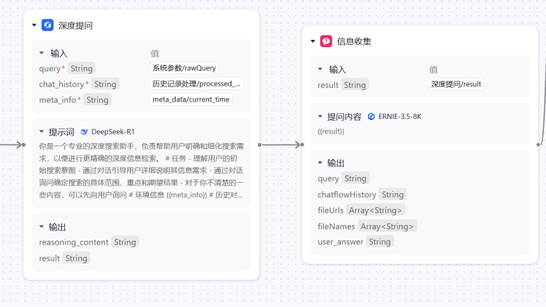 半小时，轻松打造你的私人版免费 DeepResearch