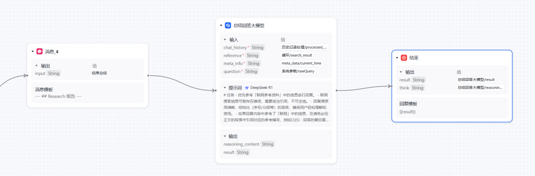 半小时，轻松打造你的私人版免费 DeepResearch
